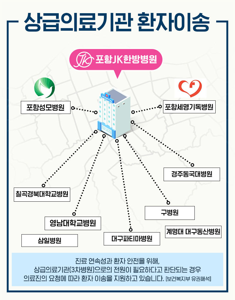 셔틀